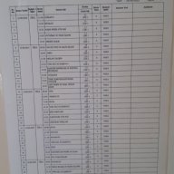 lanbenefeaq